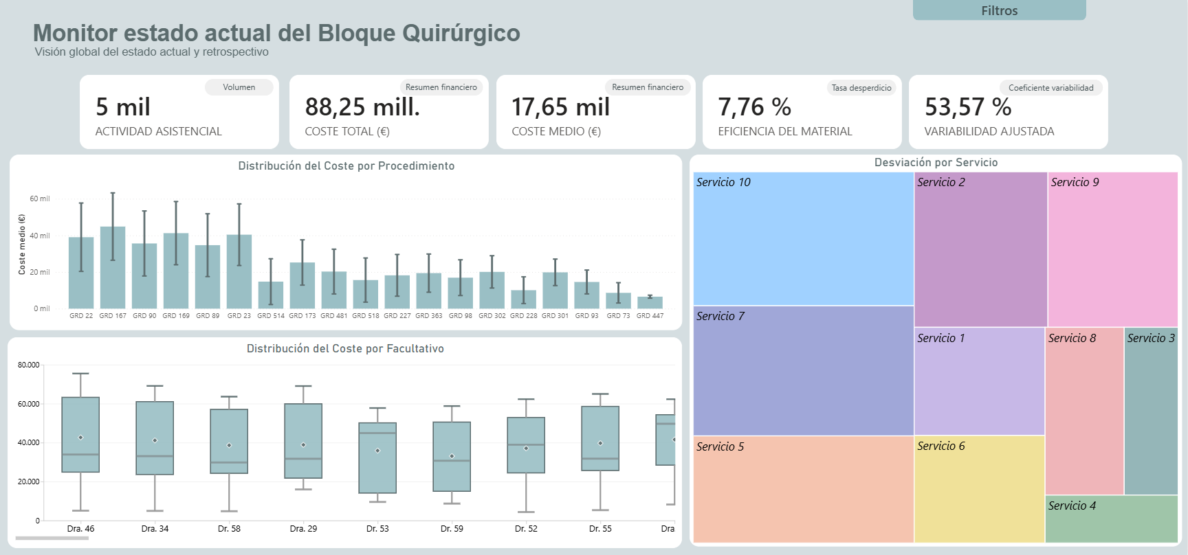 Mockup — Detalle por procedimiento y proveedor